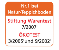 Auszeichnungen Boden Aus Natur
